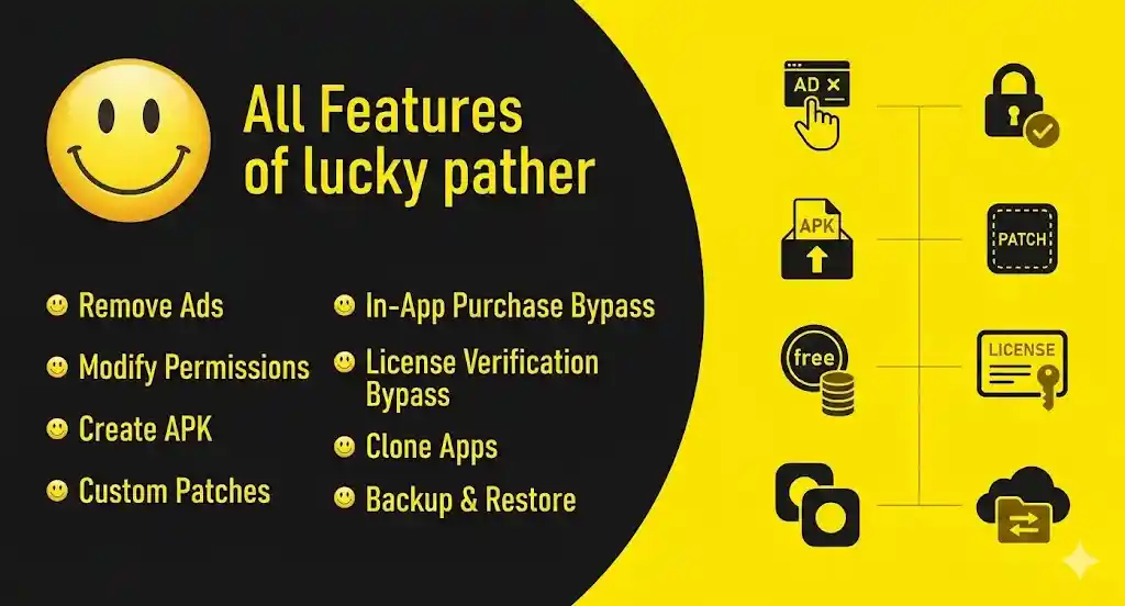 All Features of lucky pather